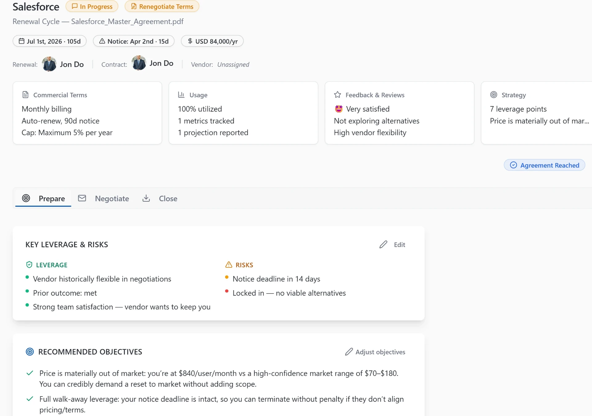 Venduris renewal cycle detail showing commercial terms, usage, feedback, and strategy signals