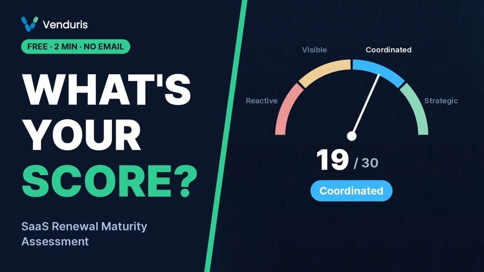 Preview of the Venduris renewal maturity assessment