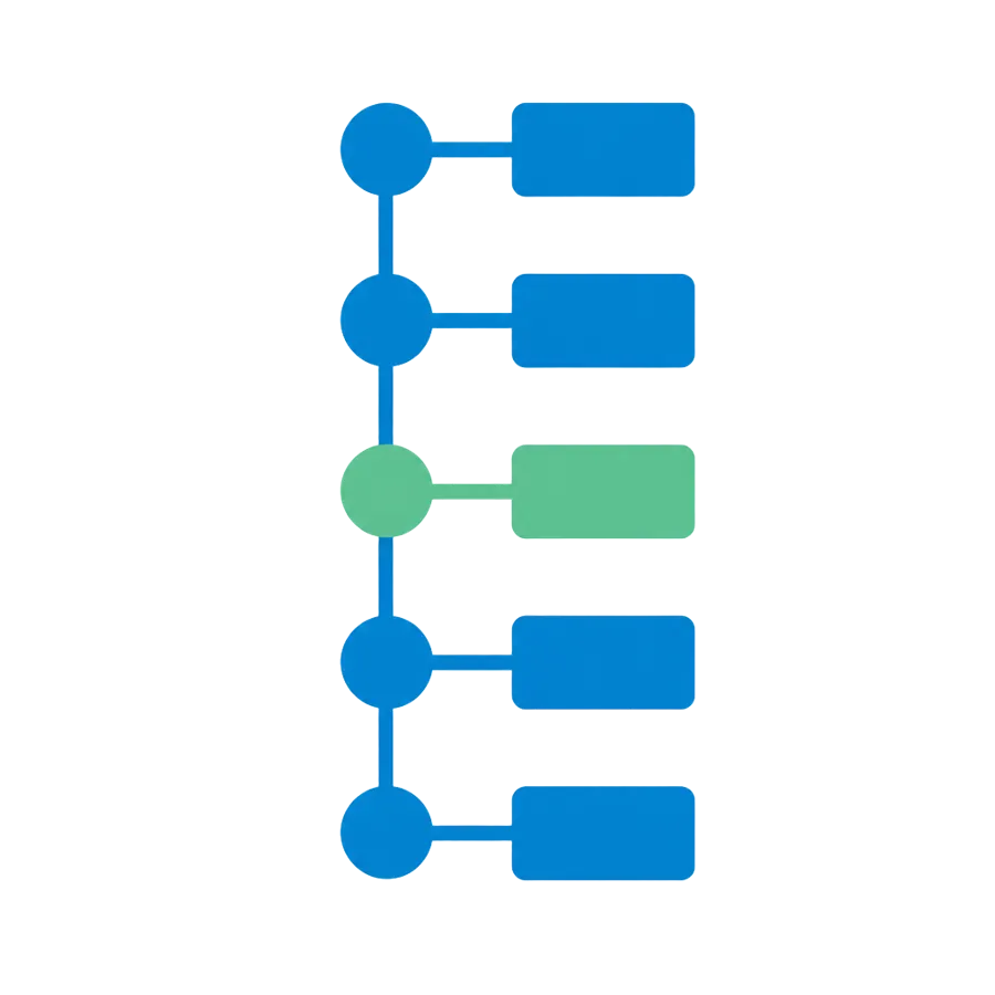 Connected timeline of records illustrating an immutable audit trail